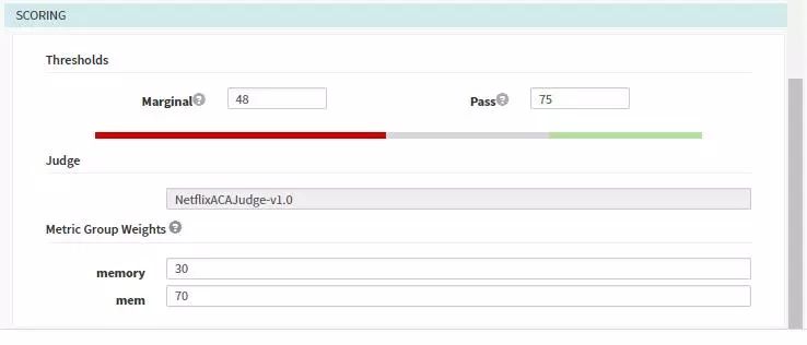 有货基于Kubernetes容器环境的持续交付实践