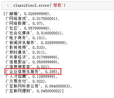 以虎嗅网4W+文章的文本挖掘为例，展现数据分析的一整套流程