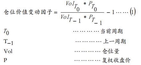 独家记忆---雪球网文本挖掘点滴