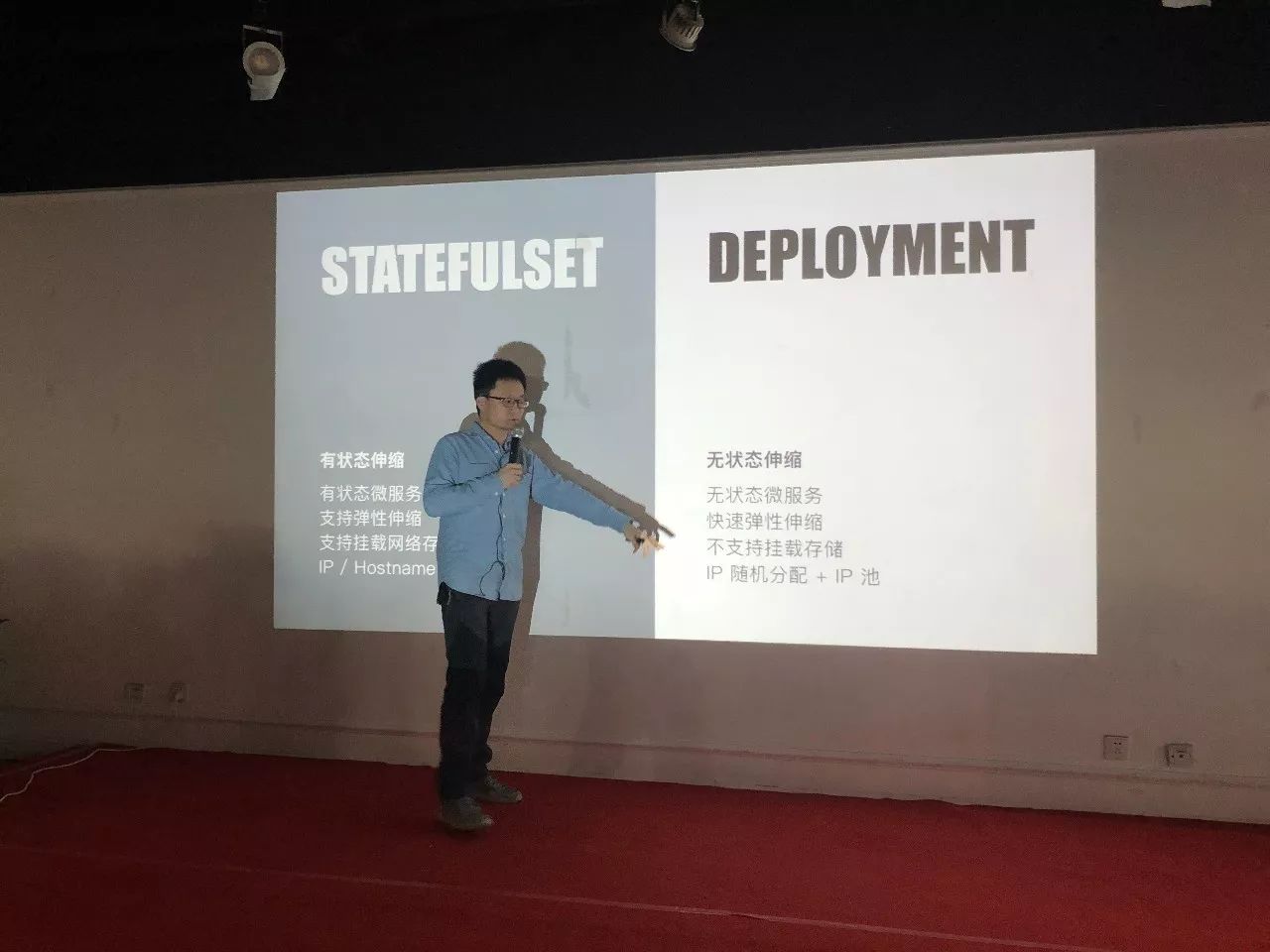 开年秀 | Kubernetes 2018容器热点私享会热力全开