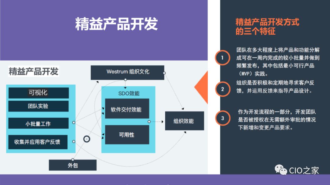 DevOps高效能组织的秘密