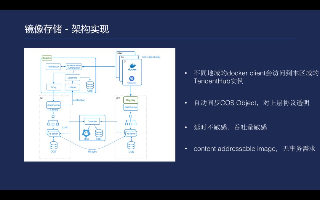 小白也能玩转Kubernetes，你与大神只差这几步