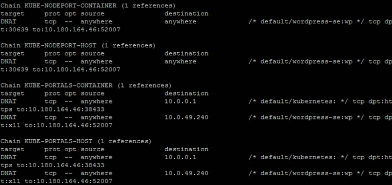 使用kubernetes1.0构建CaaS