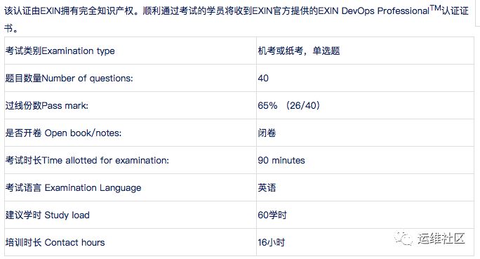 Exin DevOps Professional认证培训【北京站】