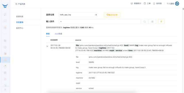 技术分享：基于 Kubernetes 的 AI 训练实践