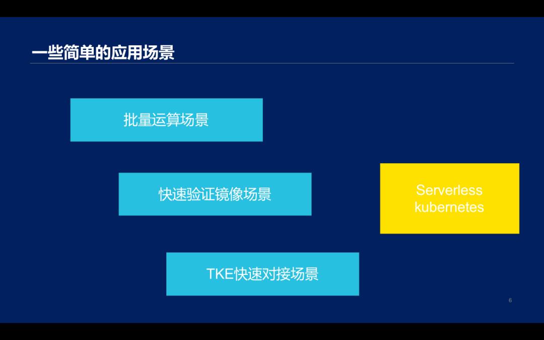 小白也能玩转Kubernetes，你与大神只差这几步