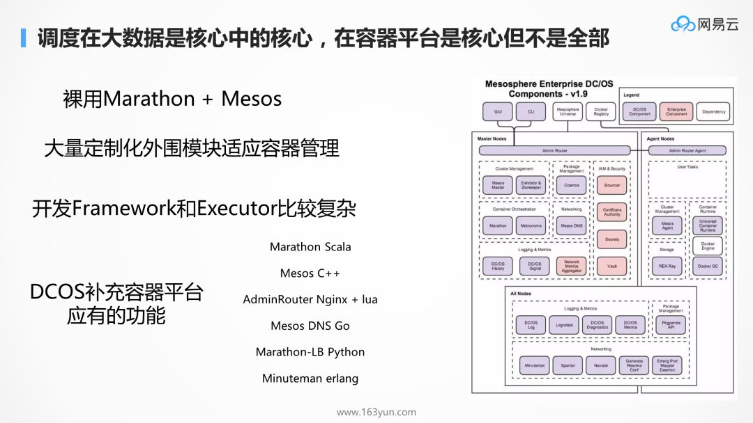 为什么 kubernetes 天然适合微服务