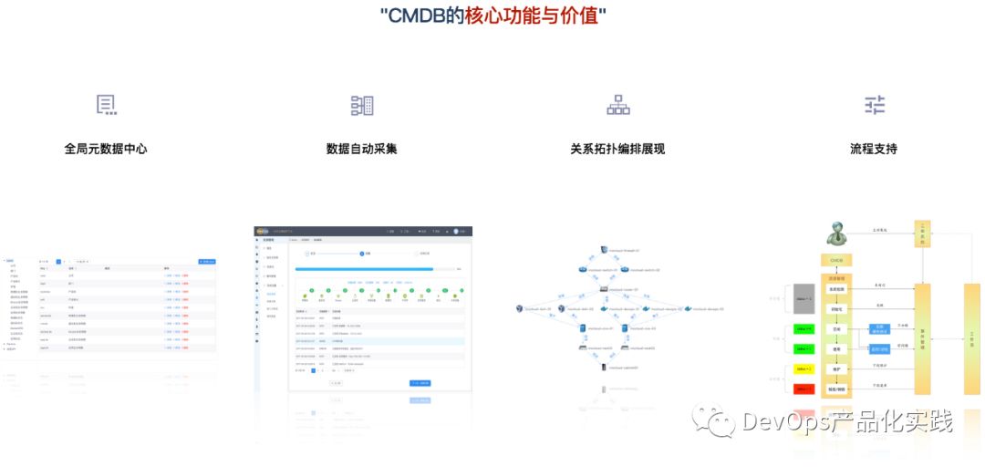 向靖：DevOps平台产品化实践总结与展望