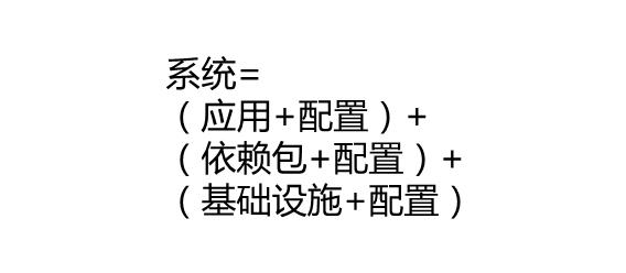 10年研发老兵：如何构建适合自己的DevOps工具与平台(有彩蛋)