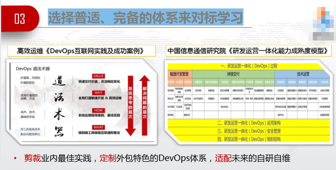 外包环境下的 DevOps 实践