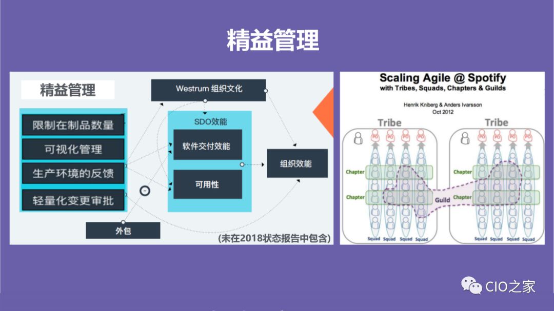 DevOps高效能组织的秘密