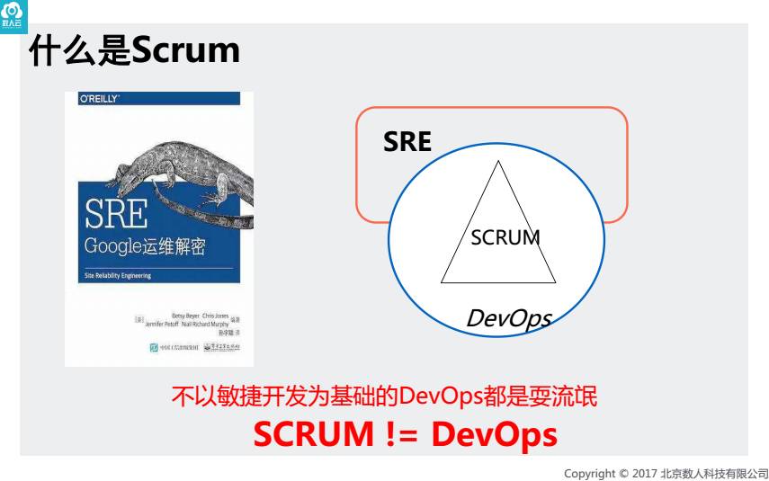 实录丨不以敏捷开发为基础的DevOps都是耍流氓