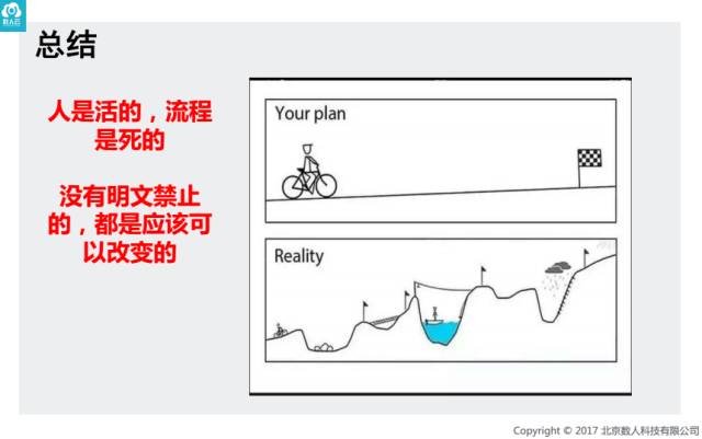 不以敏捷开发为基础的DevOps都是耍流流流流流流流氓