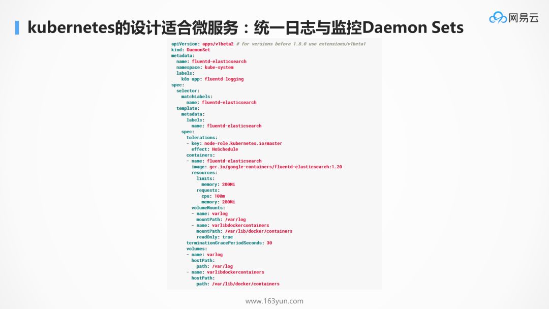 为什么 kubernetes 天然适合微服务