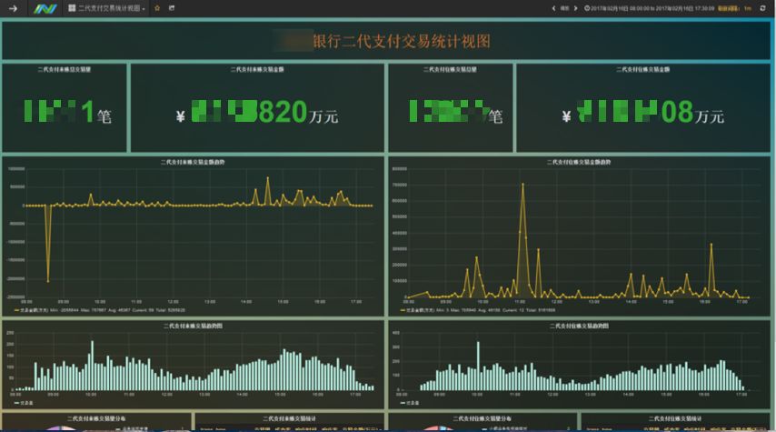 Devops，让运维告别和业务的龟兔赛跑