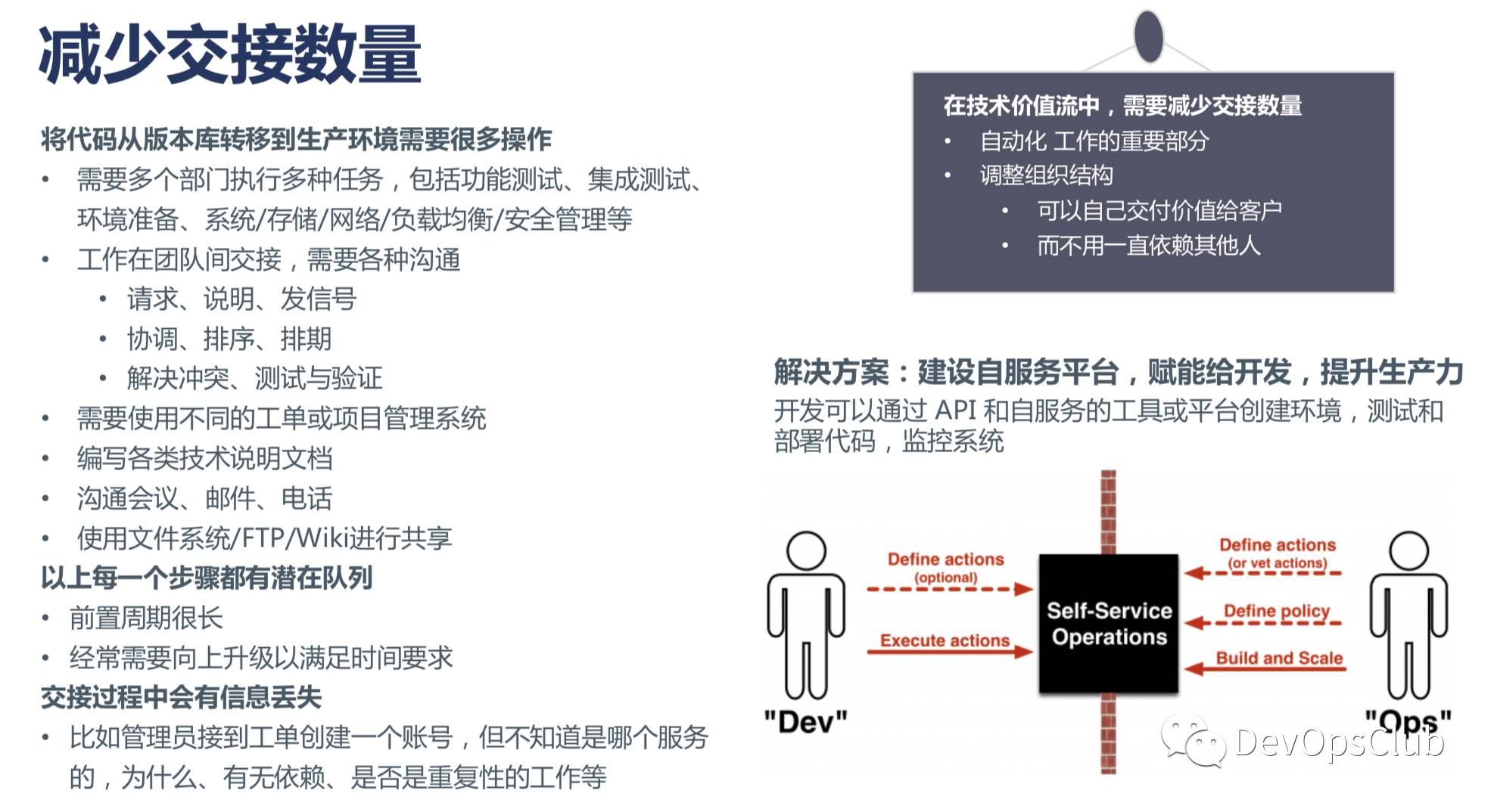 【两万字直播实录】DevOps 精要及三步工作法