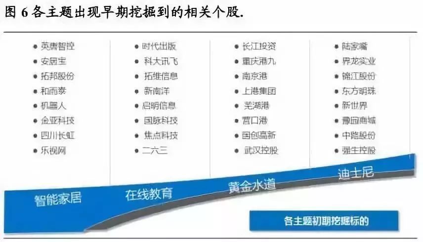 （前方高能）文本挖掘的量化投资应用大起底！