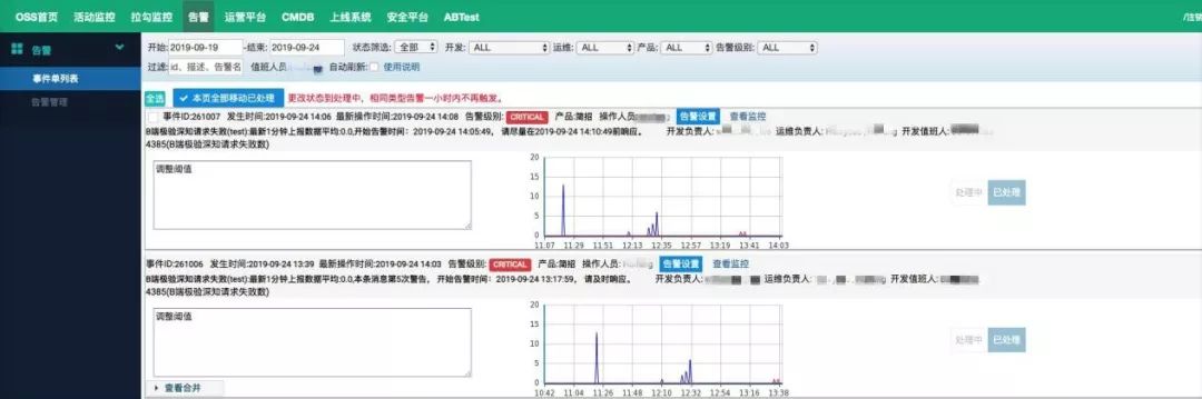 拉勾网基于Kubernetes的容器化改造实践