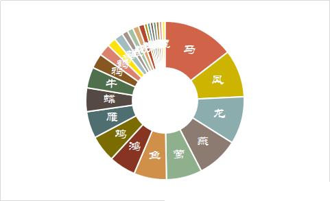 鏂囨湰鎸栨帢甯︿綘鍒嗘瀽 鈥滆嫃杞尖€?鐨勪竴鐢燂紒锛堥檮瑙嗛锛?><code class=