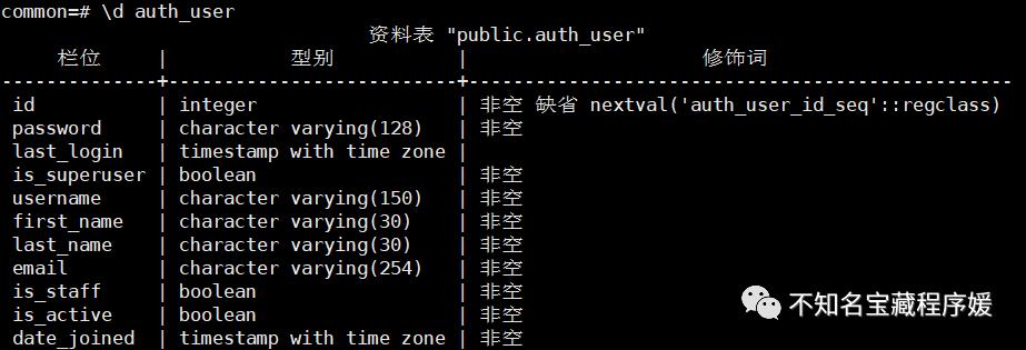 Vue结合Django-Rest-Framework实现登录认证(上)