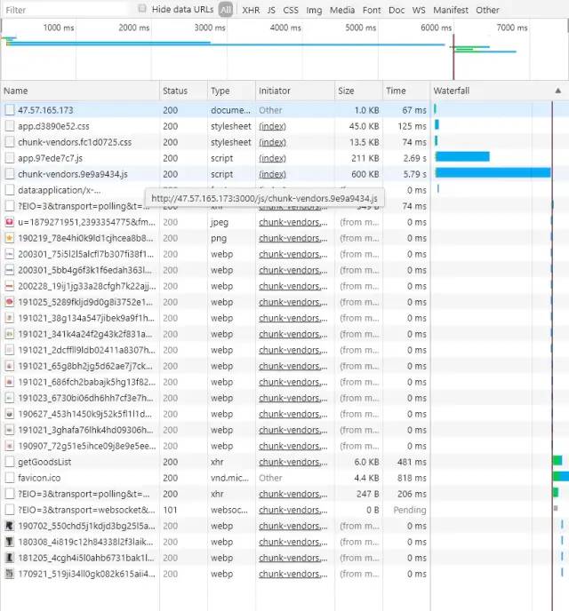 【纯干货】Vue仿蘑菇街商城项目(vue+koa+mongodb）