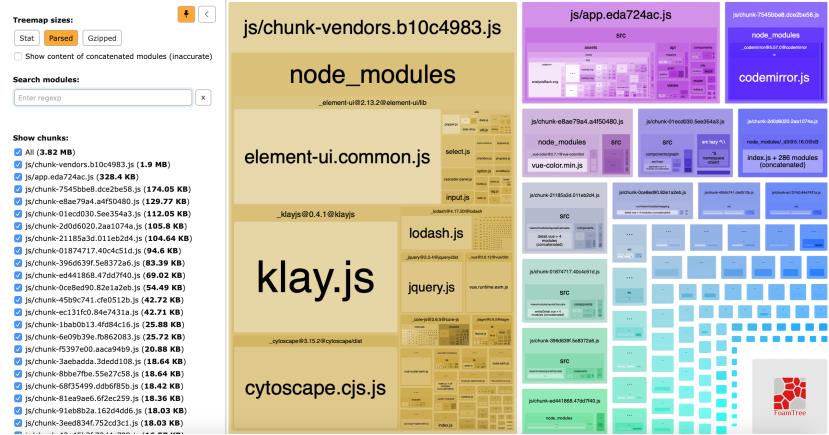 技术13期：vue项目的webpack打包优化【前端篇】