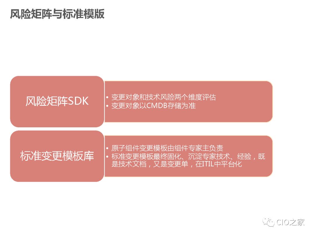 唯品会DevOps落地实践