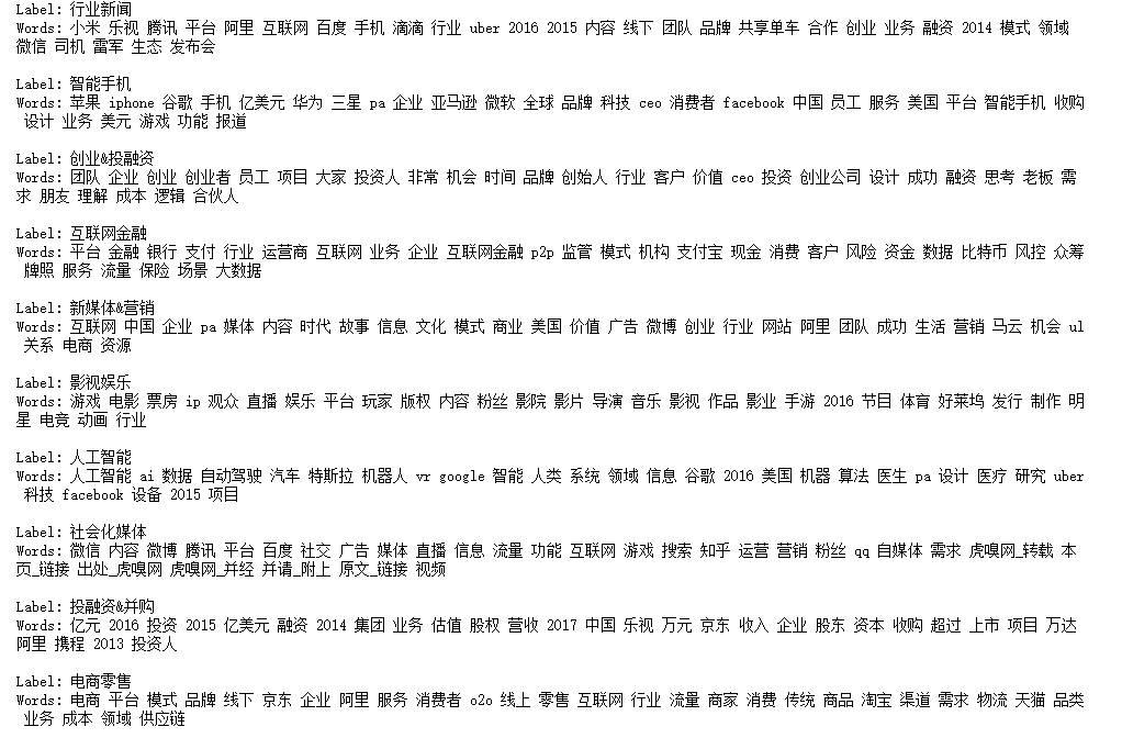 【万字干货】以虎嗅网4W+文章的文本挖掘为例，展现数据分析的一整套流程