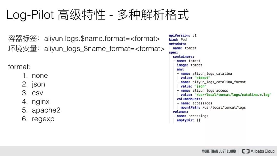 阿里云Kubernetes日志是怎么管理的？