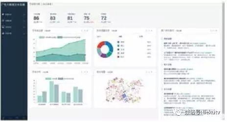 【精品】大数据文本挖掘在广播电视中的应用与探索