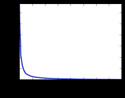 【应用】Python做文本挖掘的情感极性分析