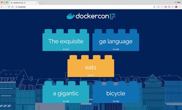 Docker Desktop 版本助力 Kubernetes 集群，一键部署不再是梦