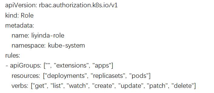 【技术中台干货】Kubernetes之RBAC授权控制
