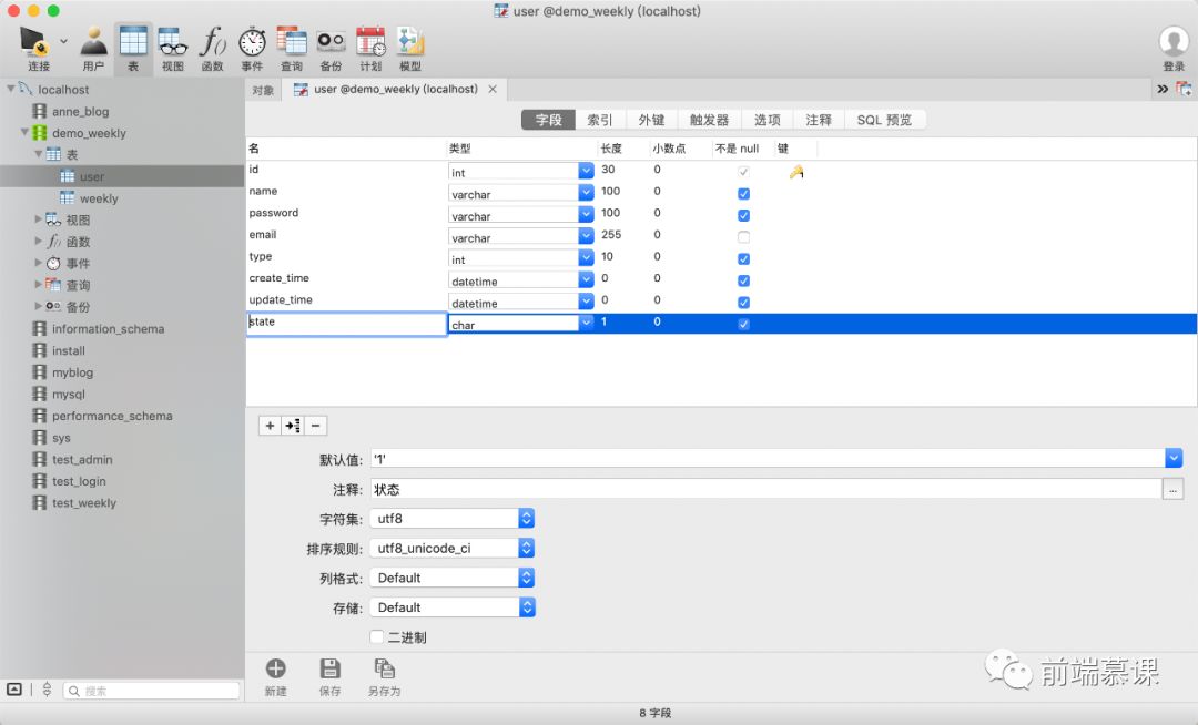 Vue+nodeJs+MySql之周报管理系统-数据库