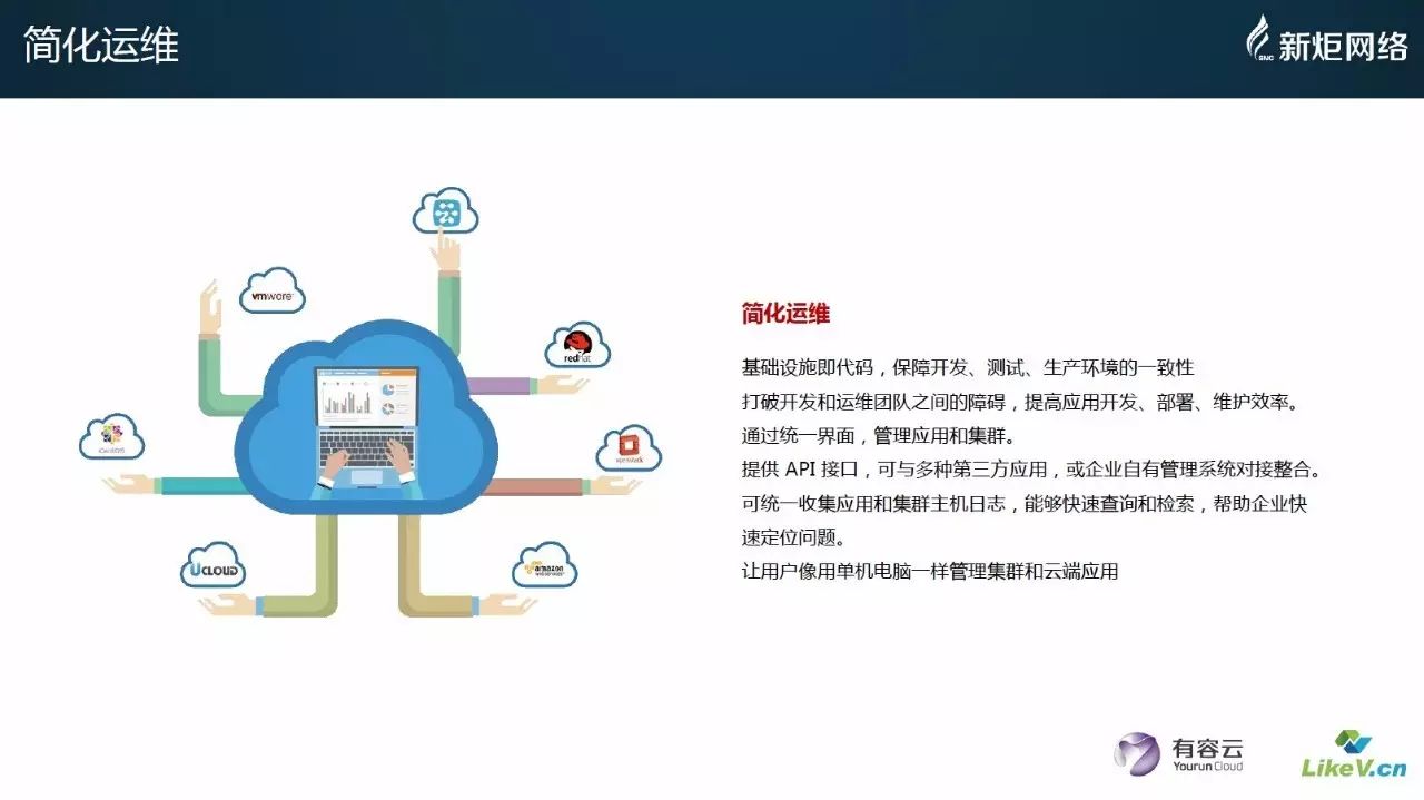 【DBAplus】PPT | 基于企业PaaS平台推动DevOps落地实施