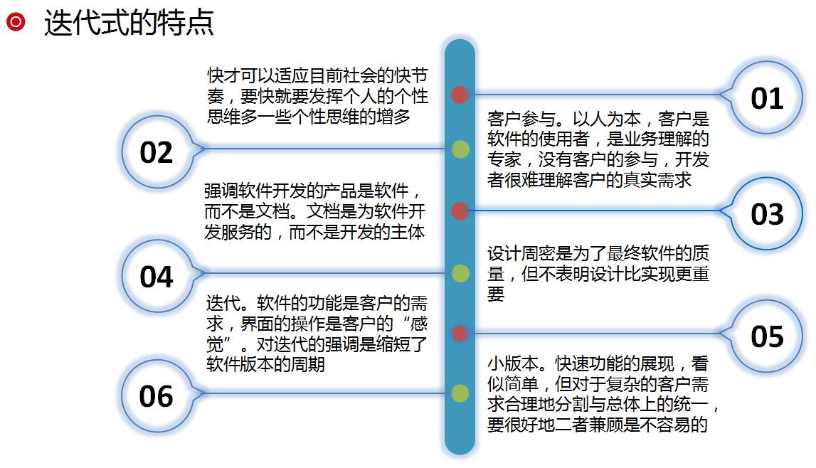 DevOps实施：从敏捷文化与配置文件的困惑说起