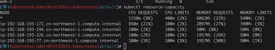 分享几个Kubernetes实用插件和工具