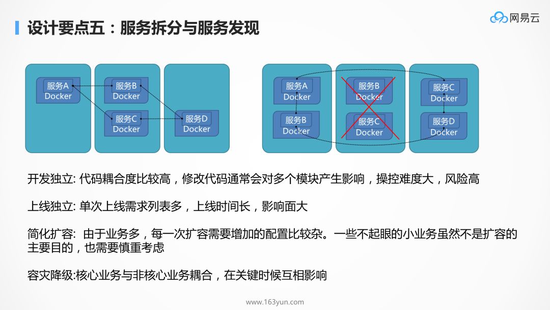 为什么 kubernetes 天然适合微服务