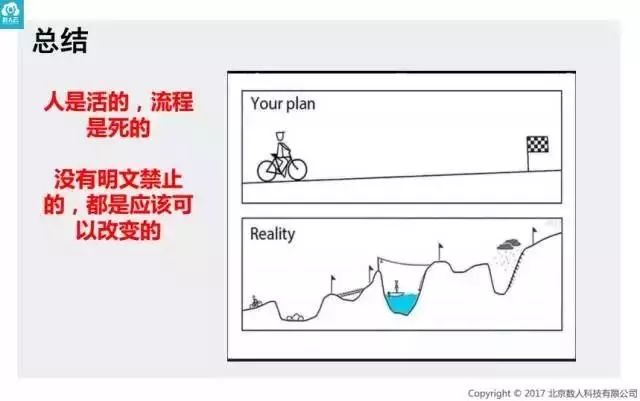 实录丨不以敏捷开发为基础的DevOps都是耍流氓