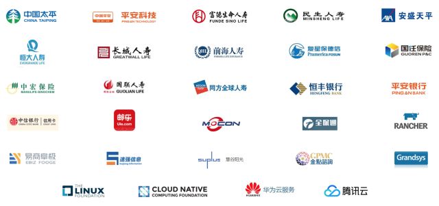 如何为kubernetes提供ceph类型的动态存储卷