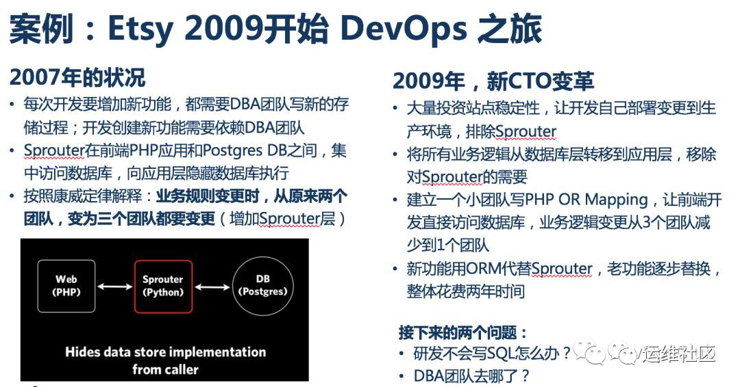 您的企业缺少一名DevOps工程师！