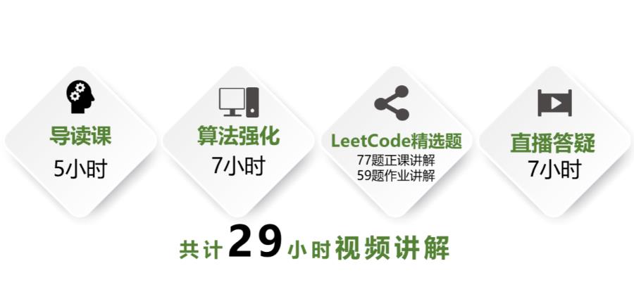 秋招来袭！算法岗必刷的面试题和leetcode题库！