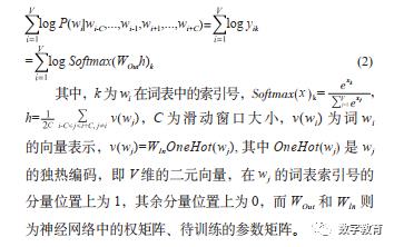 文本挖掘与智慧教育