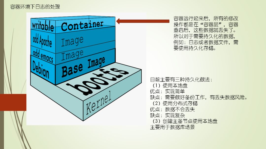 如何通过容器技术实现 DevOps 落地？ | 周末送资料