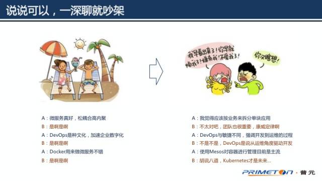 漫谈微服务与DevOps：如何在实践中快速落地？