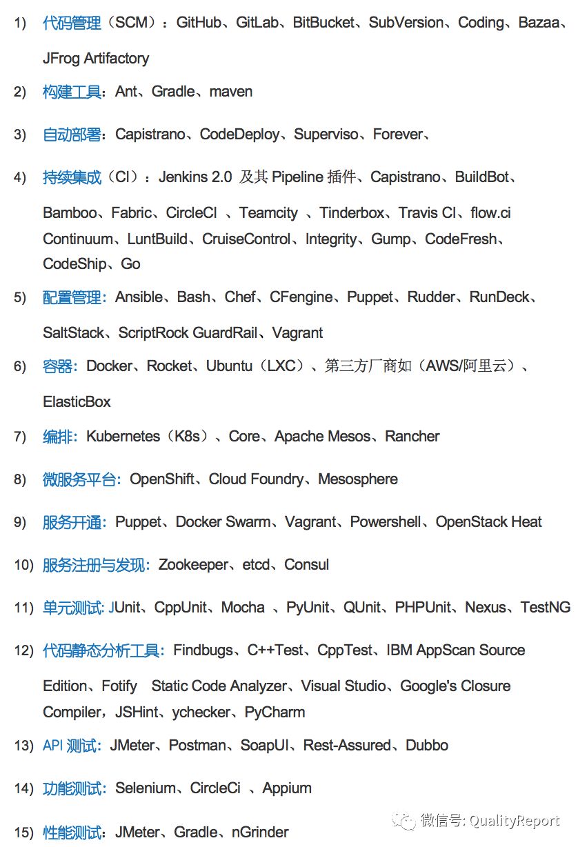 整理了一份史上最全的DevOps 工具链