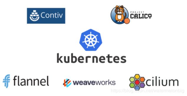 容器、容器云与Kubernetes技术漫谈