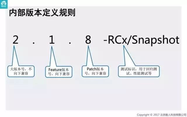 实录丨不以敏捷开发为基础的DevOps都是耍流氓