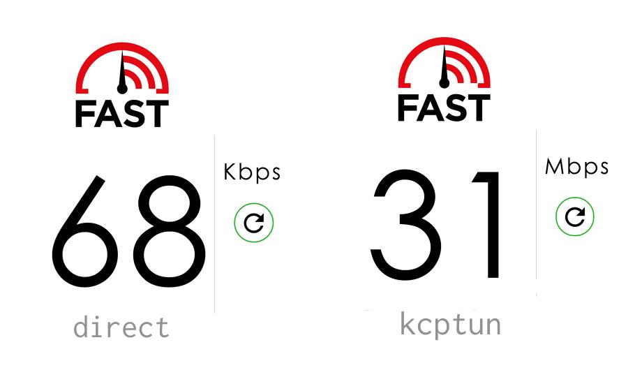 KCPTun 一种基于UDP协议的TCP加速方案