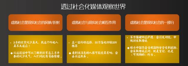 以虎嗅网4W+文章的文本挖掘为例，展现数据分析的一整套流程